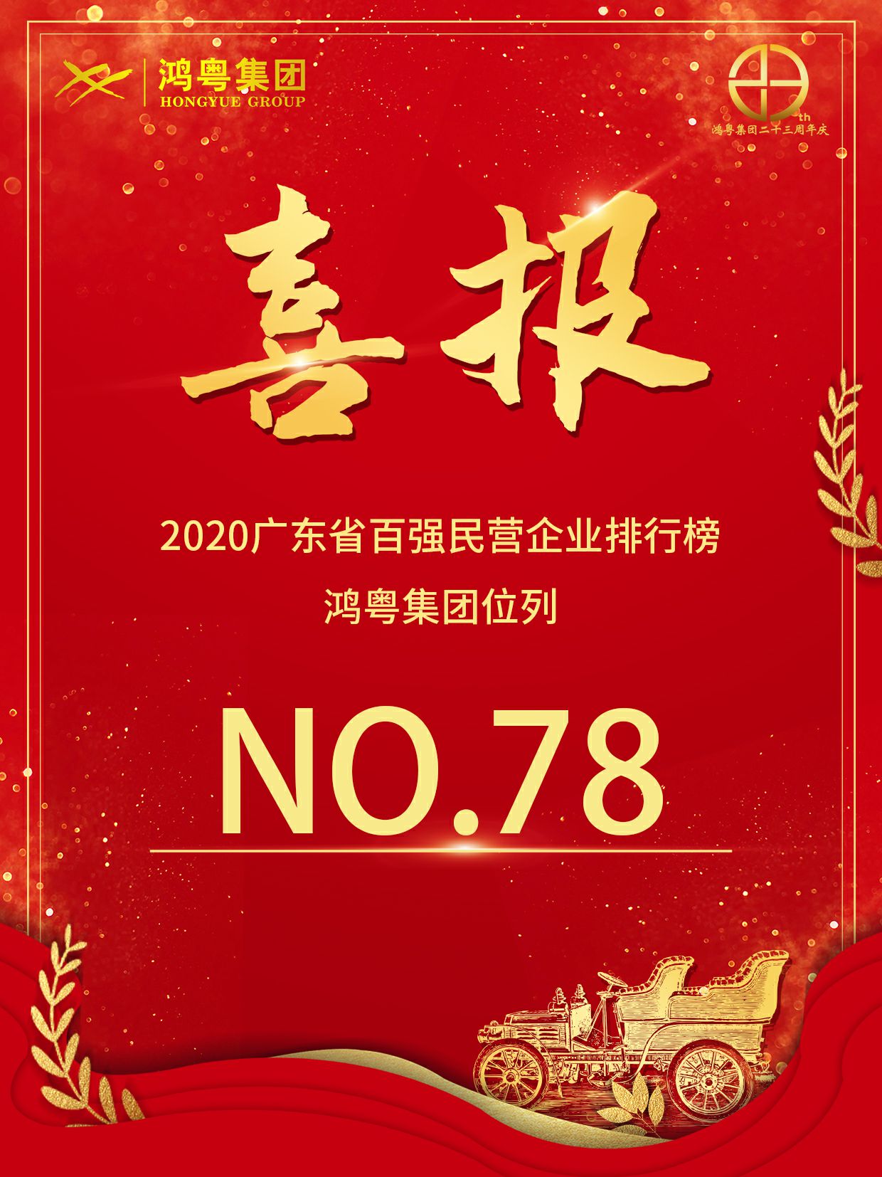 喜报丨网站名称荣获2020广东省民营企业百强(图1)